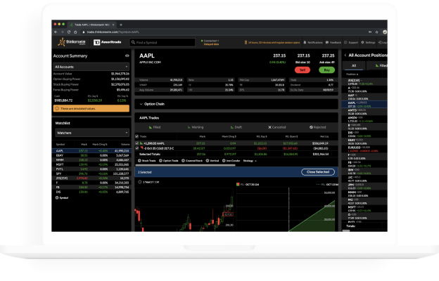 thinkorswim web mockup