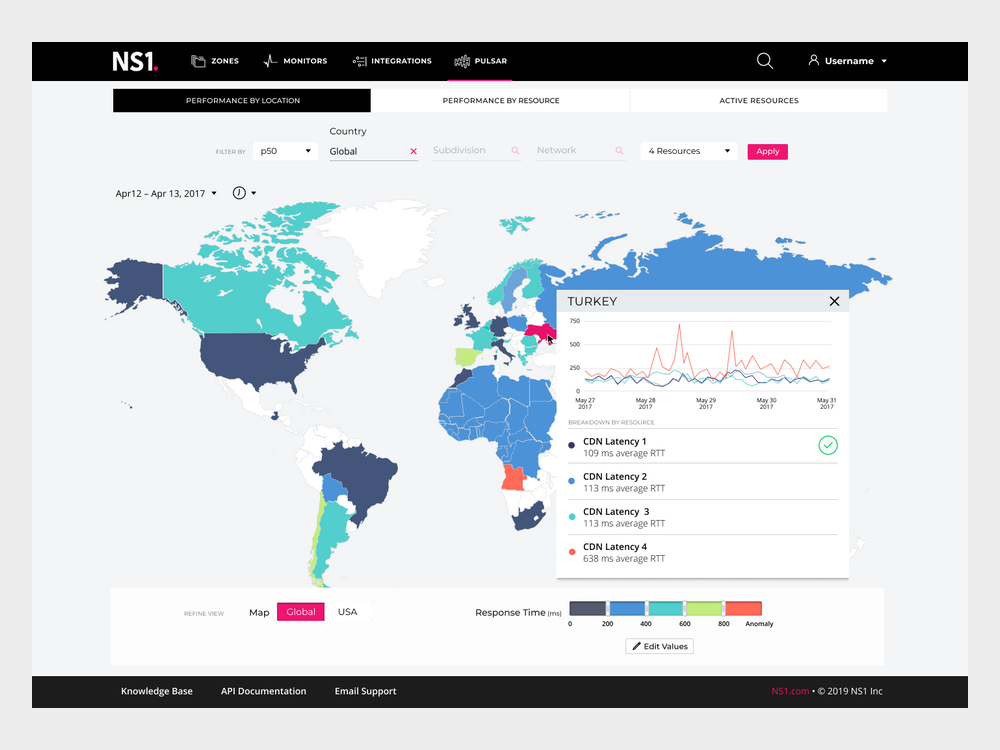 The old Pulsar performance by location page: a world map colored by response time, with a popover chart for a single country