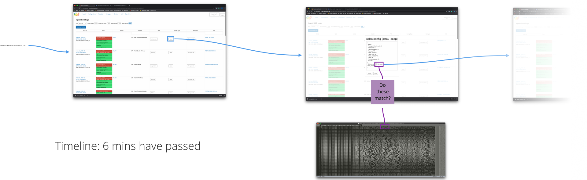 The sales config opened from the DAG logs, with its date format compared by eye against the raw file