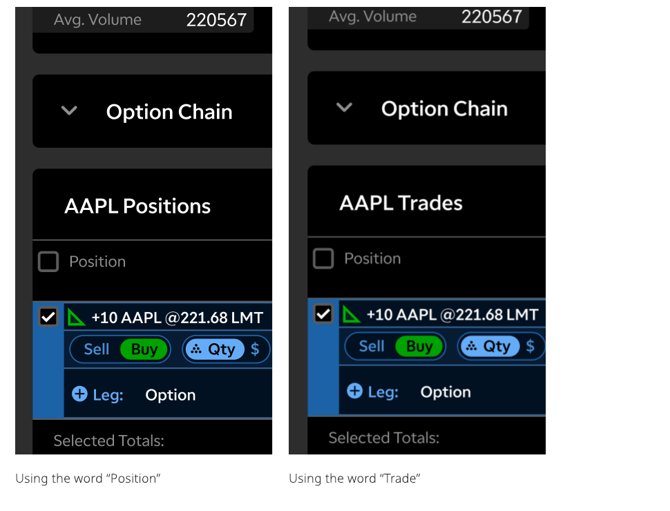 The same option chain panel labeled AAPL Positions on the left and AAPL Trades on the right