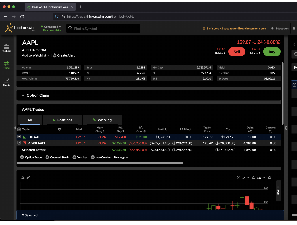 thinkorswim web with account positions and the AAPL trades and risk detail
