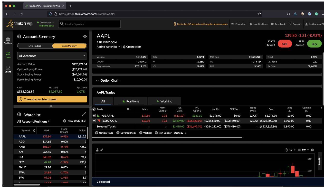 thinkorswim web with the watchlist and symbol search on the left and AAPL details on the right
